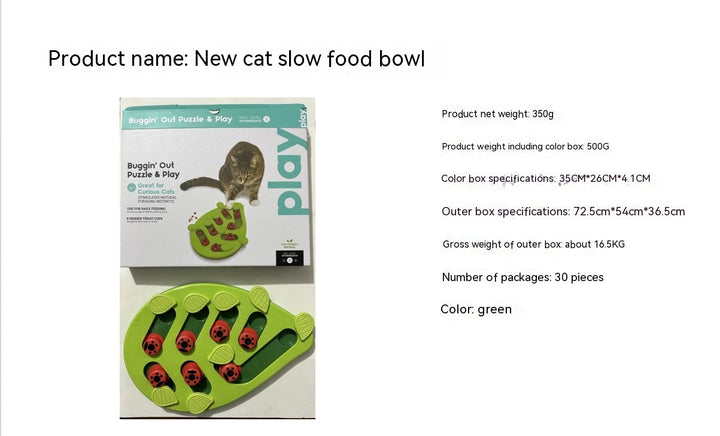 The Perfect Christmas Gift for Your Feline Friend